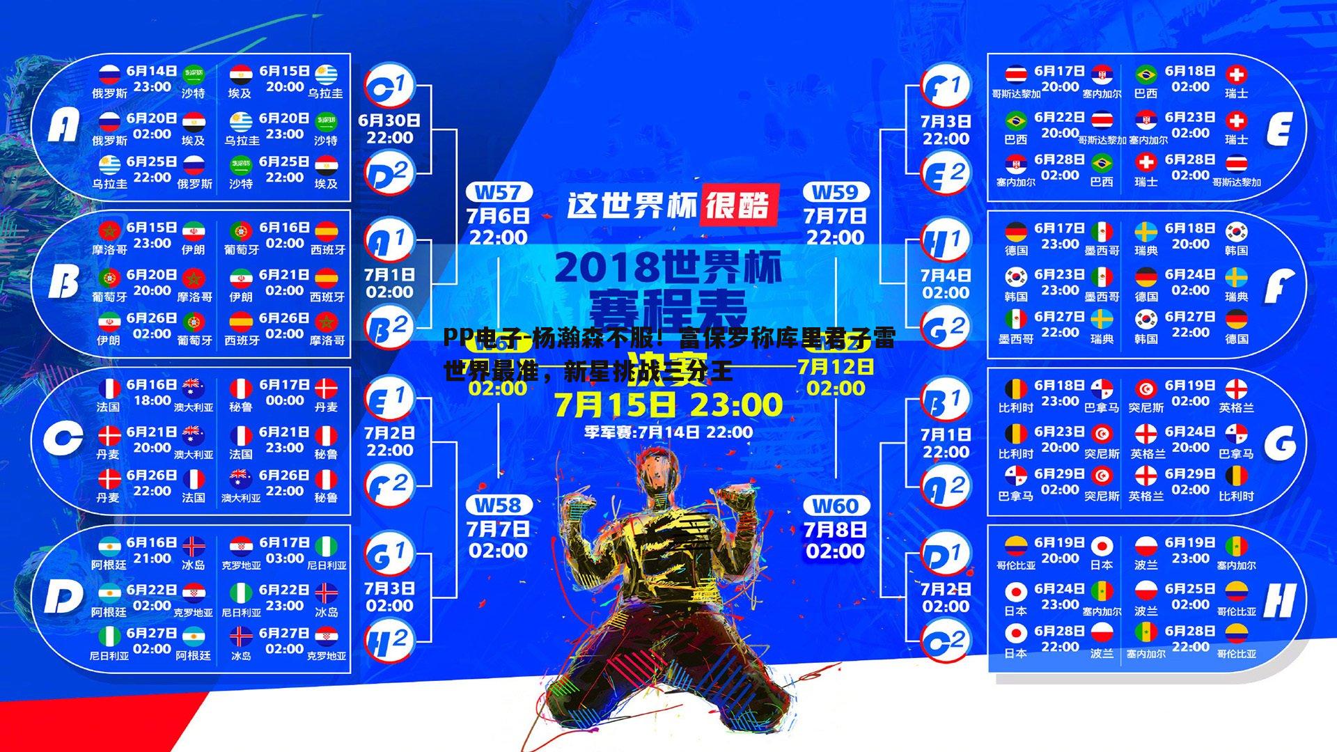 杨瀚森不服！富保罗称库里君子雷世界最准，新星挑战三分王